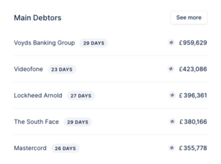 debtors