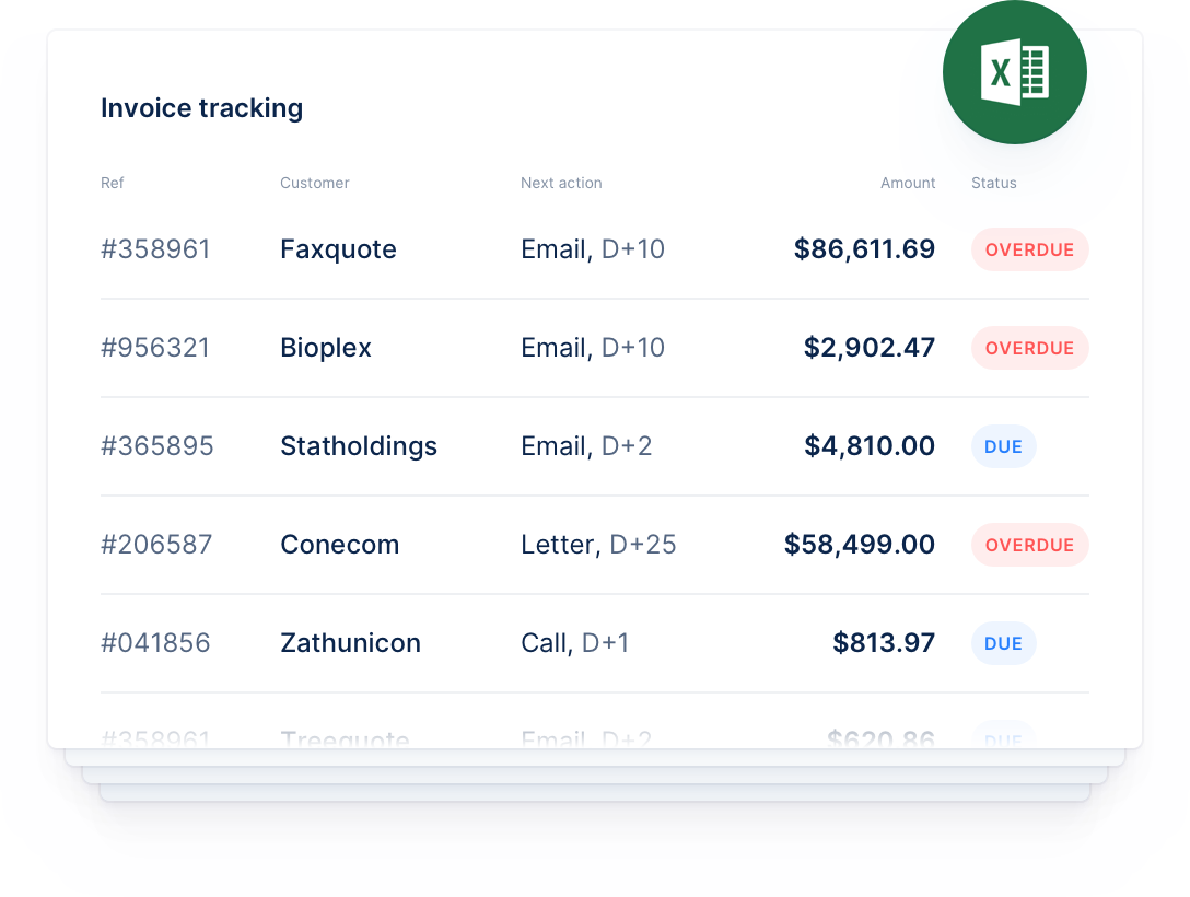 Invoice tracking template