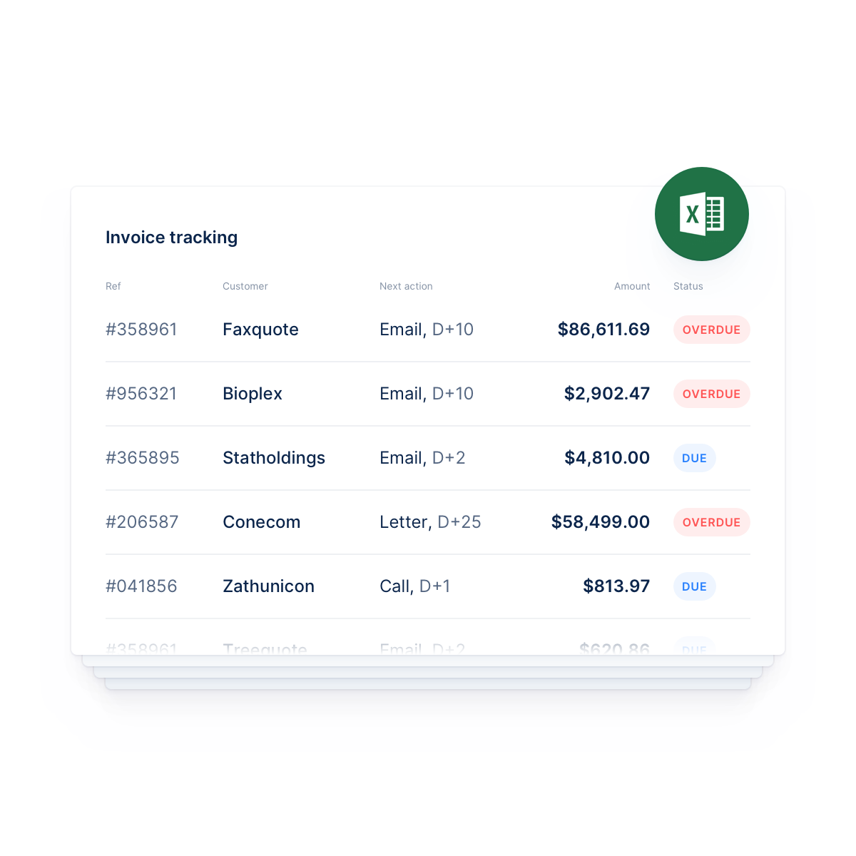 Invoice tracking template